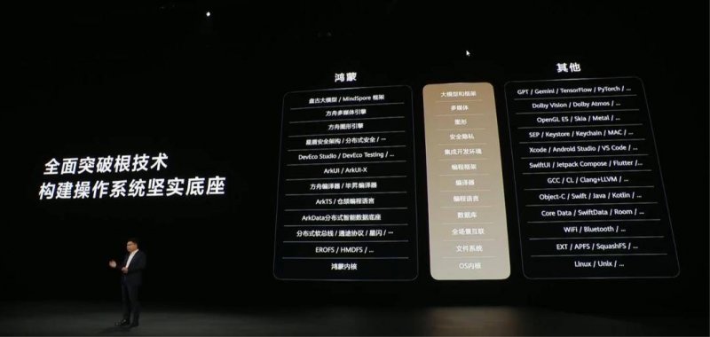 EX外汇平台行情NVIDIA准备中国特供专业显卡RTX 6000D：今年要赚100亿美元